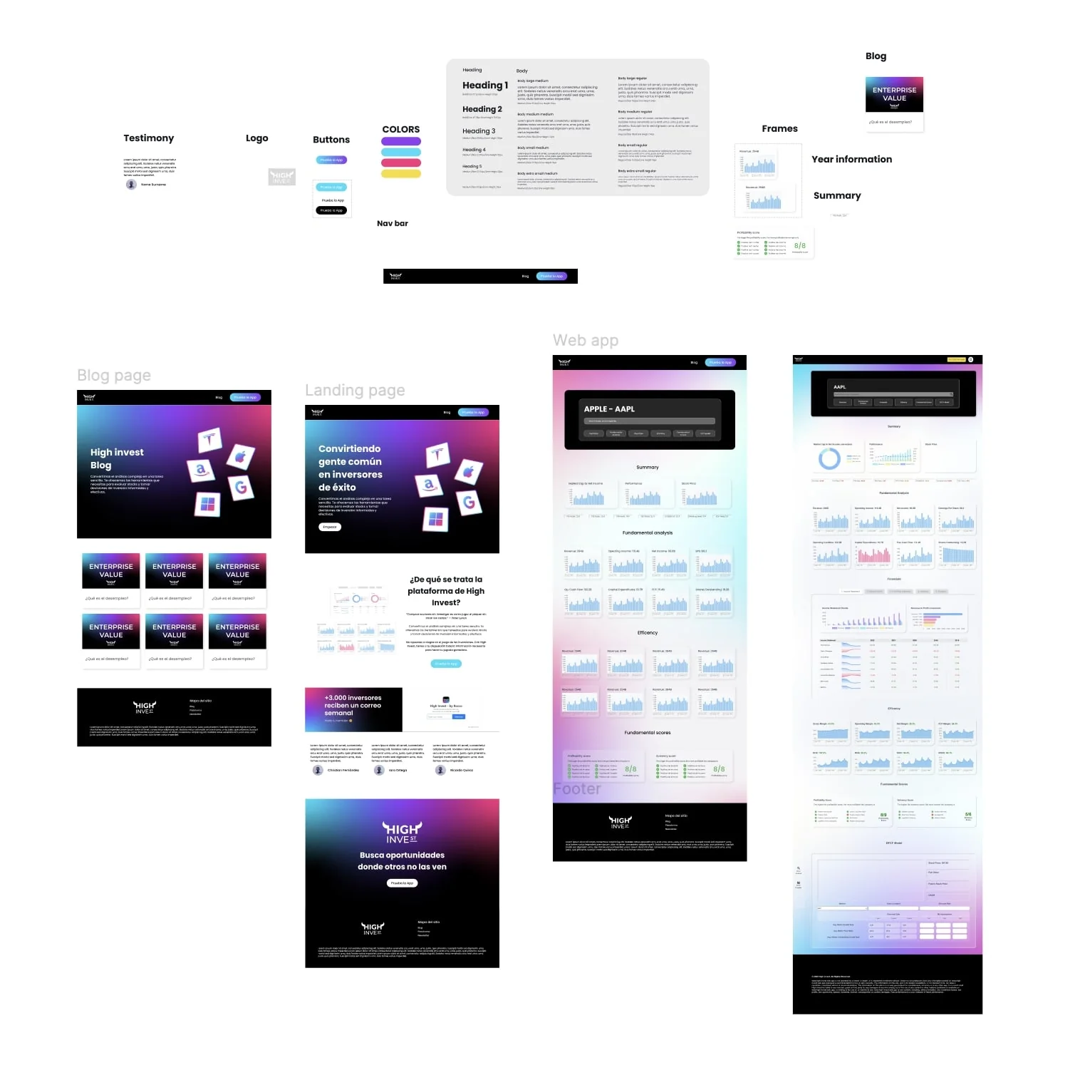 Diseño UI/UX en Figma